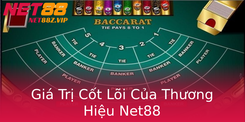 Giá Trị Cốt Lõi Của Thương Hiệu Net88 Giá Trị Cốt Lõi Của Thương Hiệu Net88