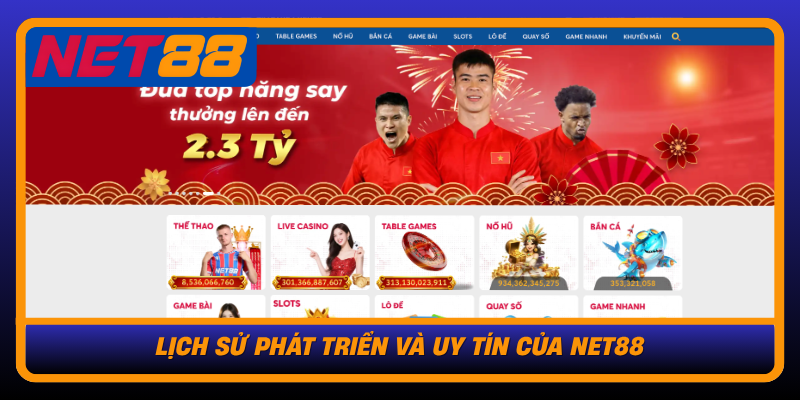 Lich Su Phat Trien Va Uy Tin Cua Net881
